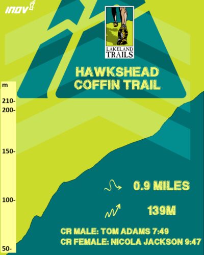 Coffin Trail Climb 1 4