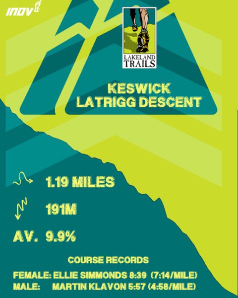 Latrigg Descent 1